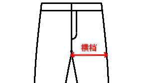 橫檔是哪里的尺寸,橫檔怎么測(cè)量？詳細(xì)圖文解析！